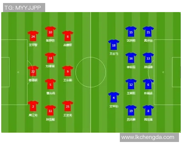 成都足球队与北京足球队赛后状态分析与复盘探讨