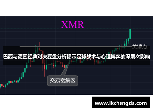 巴西与德国经典对决复盘分析揭示足球战术与心理博弈的深层次影响