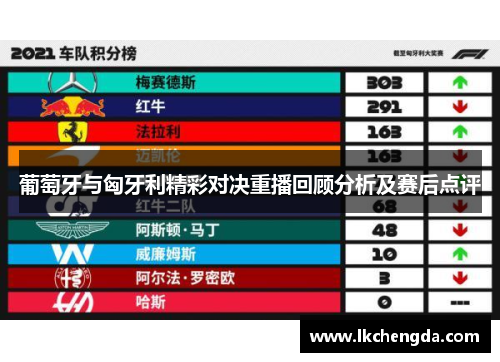 葡萄牙与匈牙利精彩对决重播回顾分析及赛后点评